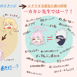 ブルアカ始める前後のホシノの印象