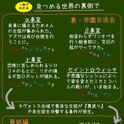 うちんとこのキヴォトス（あらすじ・用語解説）