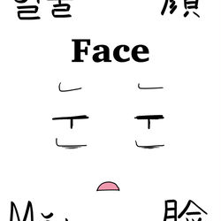 顔は口ほどに物を言う