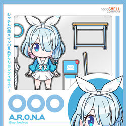 ねんどろいど風・アロナちゃん