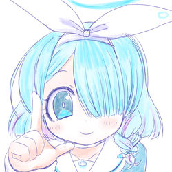 ついったのまとめ