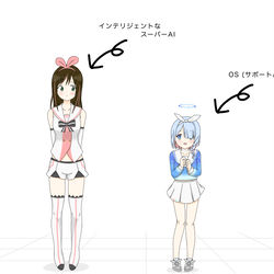 スーパーAI と サポートAI(OS)
