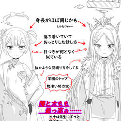 【ブルーアーカイブ】ラクガキイラスト╰( `•ω•)╮=□)Д`