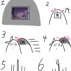 アロナ