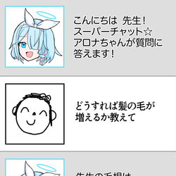 スーパーチャット☆アロナちゃん