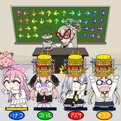 トリニティのうらぎりきょうしつ
