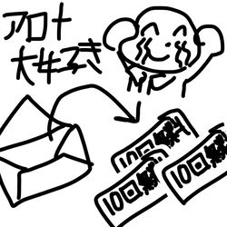 アロナの仕事の効率化