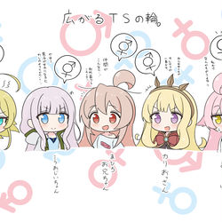 TS幼女たちの集い