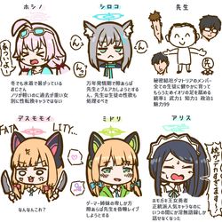 インターネットブルーアーカイブ