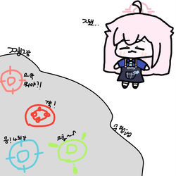 우당탕탕 아비도스