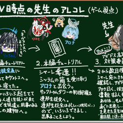ブルアカアニメ尻出し先生のPVまでの流れ(ゲーム視点)