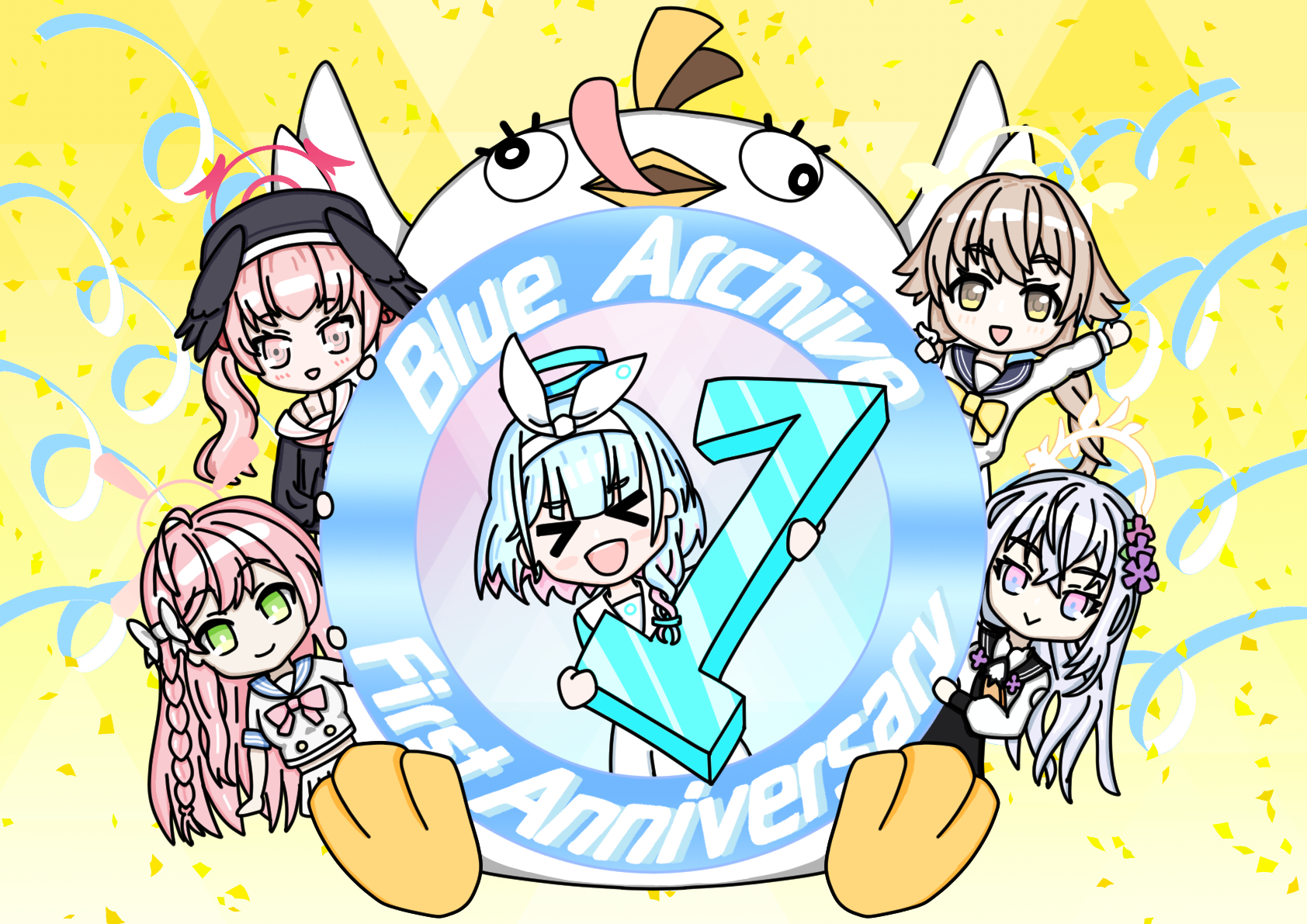 ブルアカまとめ