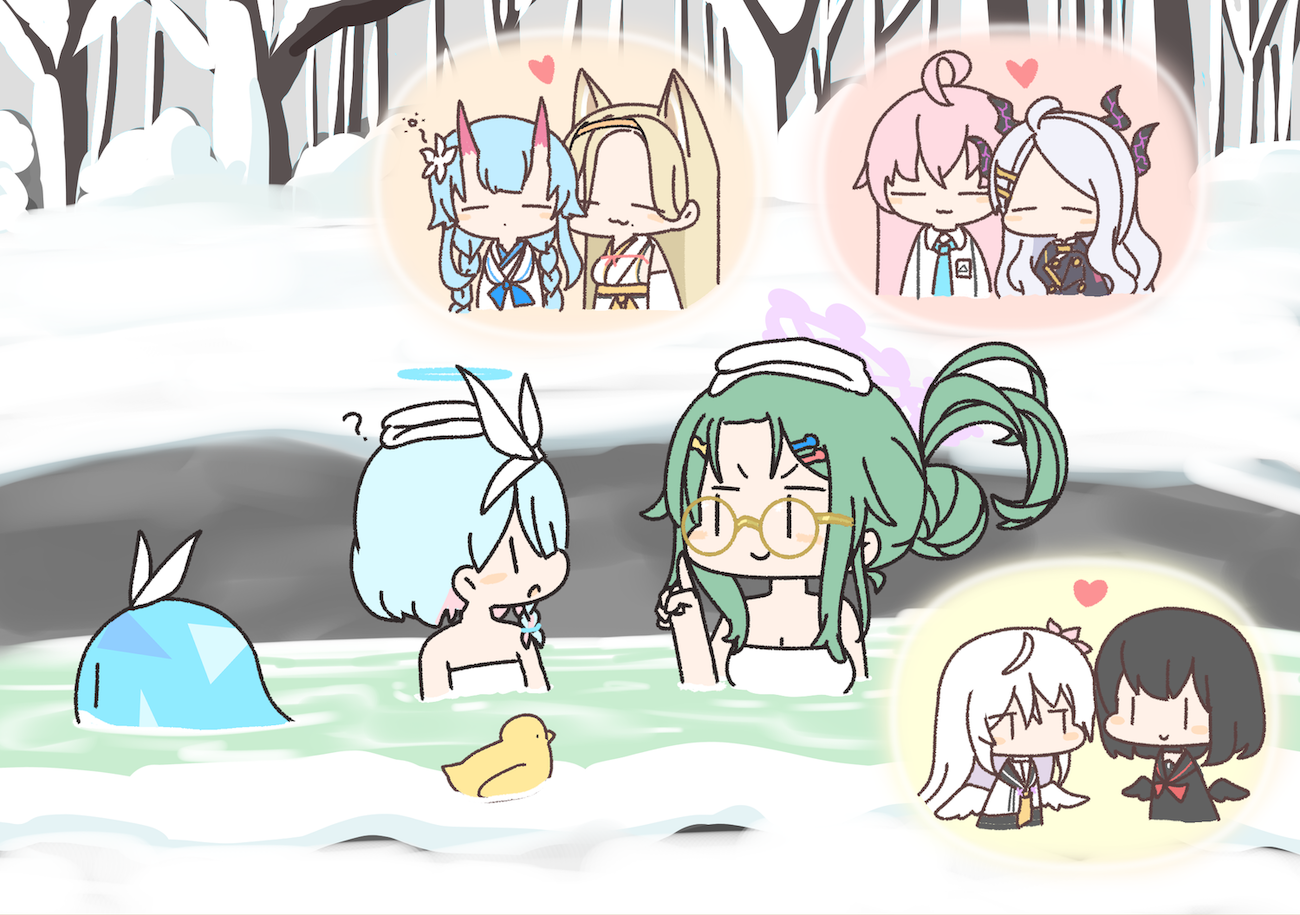 ブルアカまとめ