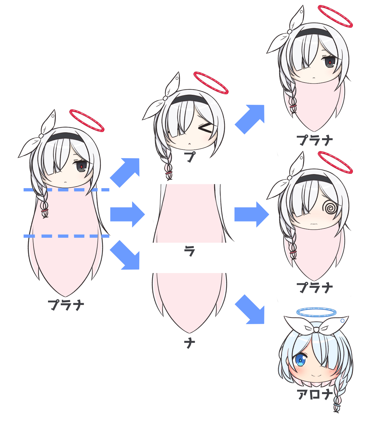 プラナ（リア）ちゃん