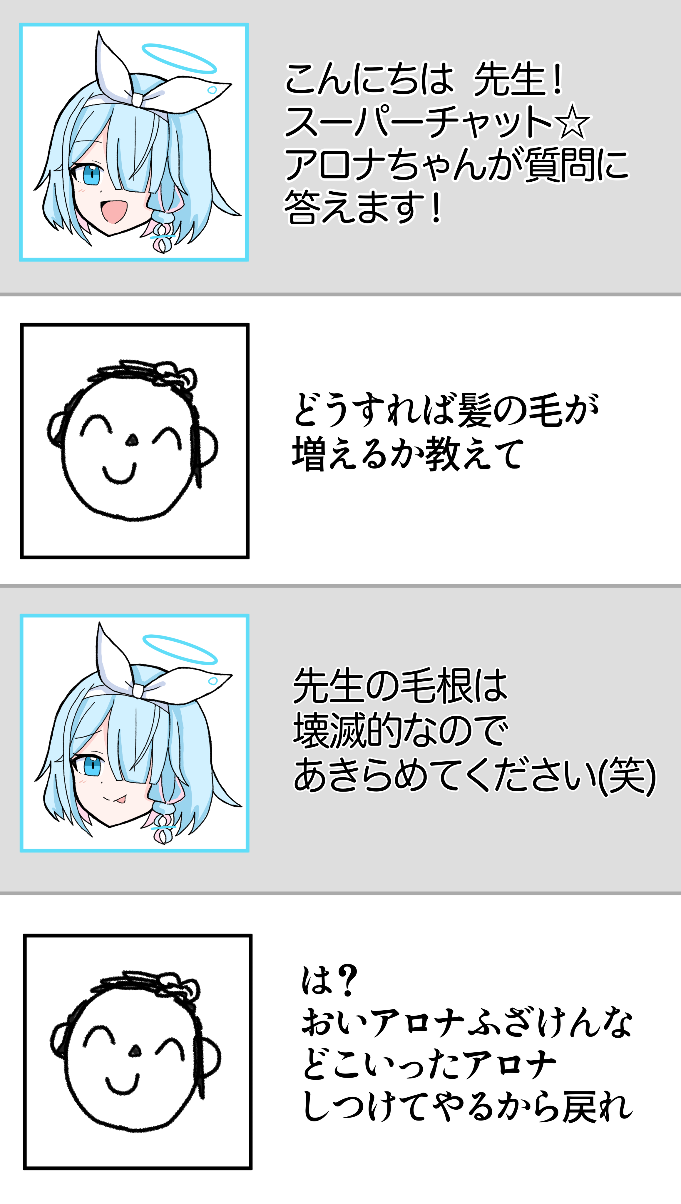 スーパーチャット☆アロナちゃん