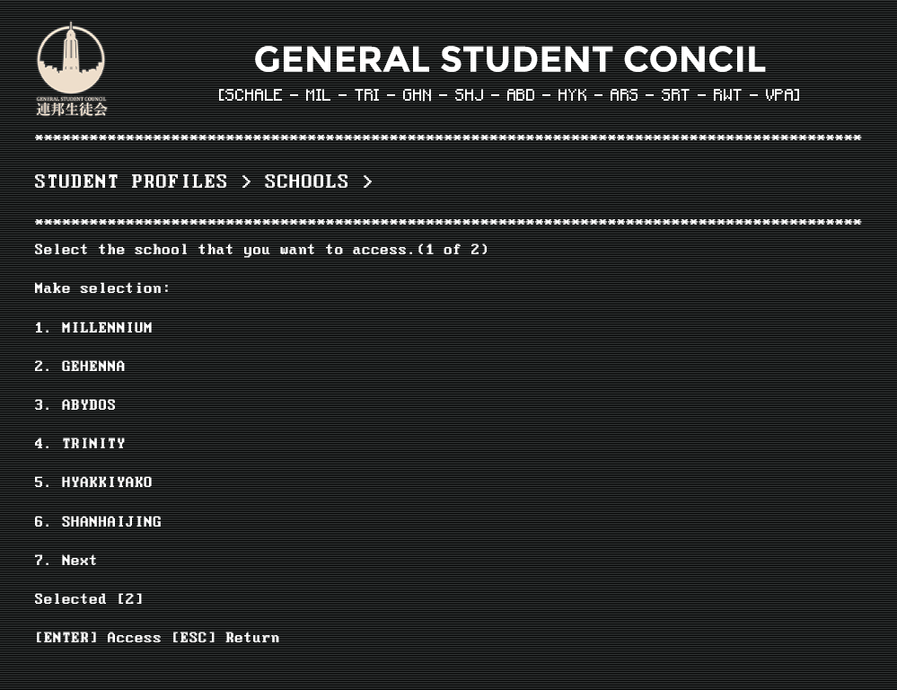 Characters Profile: Prefect Team