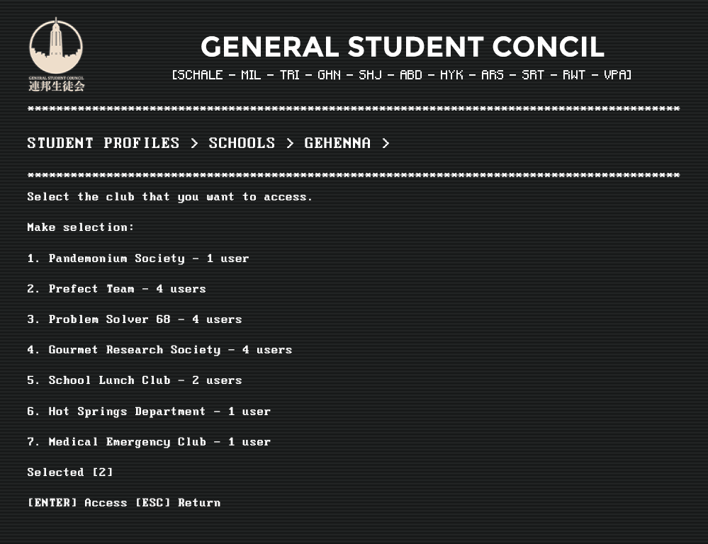 Characters Profile: Prefect Team