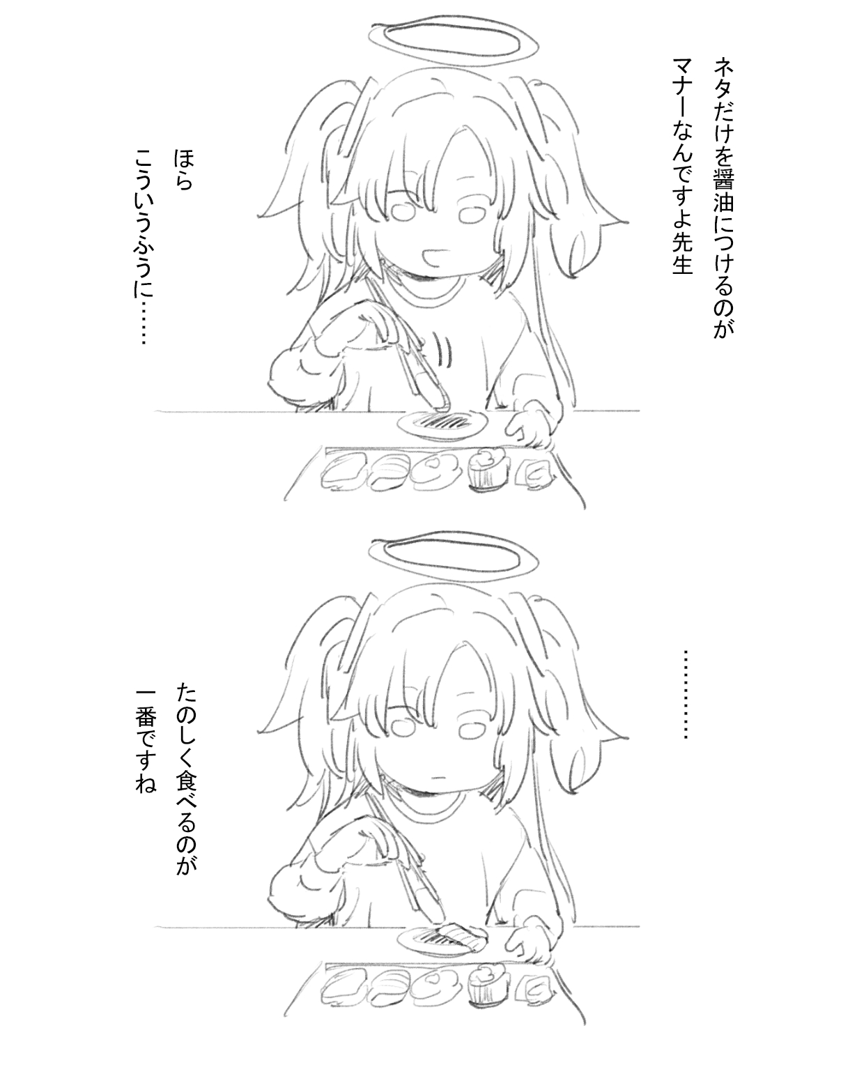 ブルアカまとめ