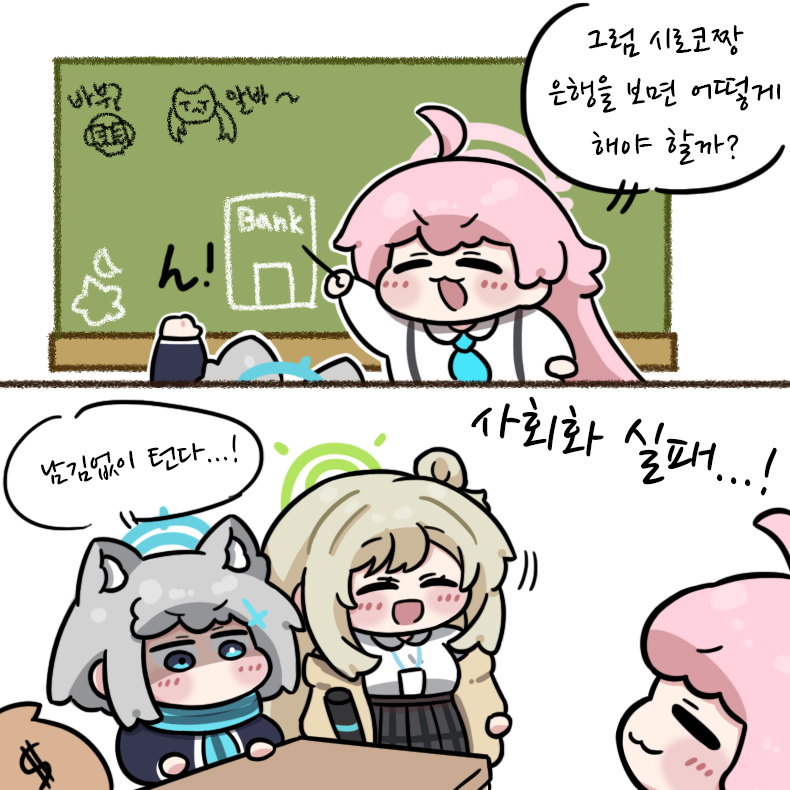 커미션: 시로코의 사회화