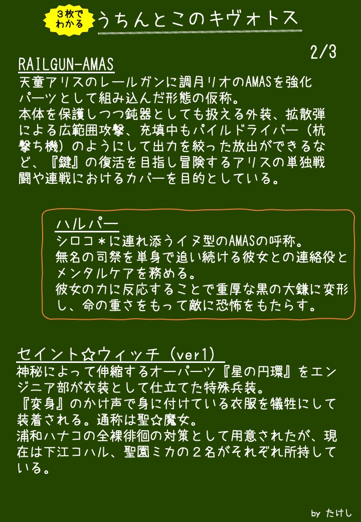 うちんとこのキヴォトス（あらすじ・用語解説）