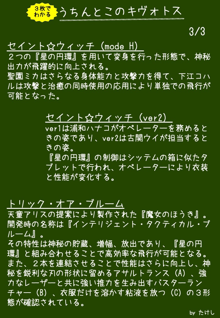 うちんとこのキヴォトス（あらすじ・用語解説）